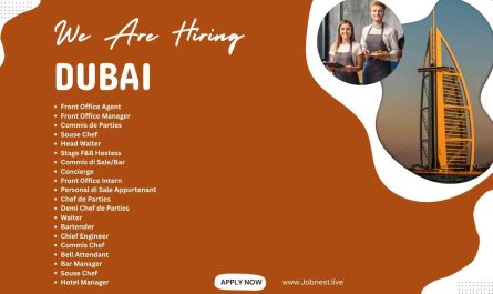 Melia Hotel Jobs Dubai