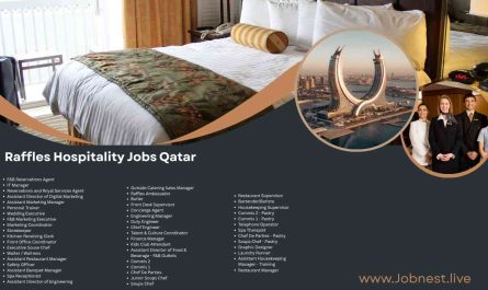 Raffles Hospitality Jobs Qatar