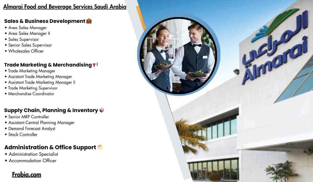 Almarai Food and Beverage Services Saudi Arabia
