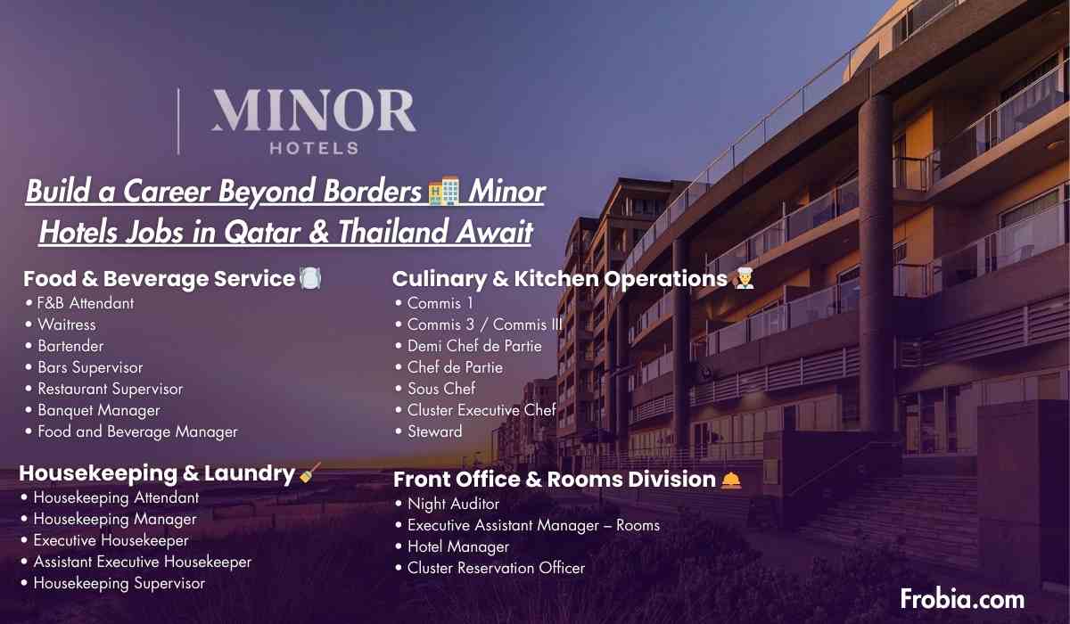 Build a Career Beyond Borders Minor Hotels Jobs in Qatar & Thailand Await